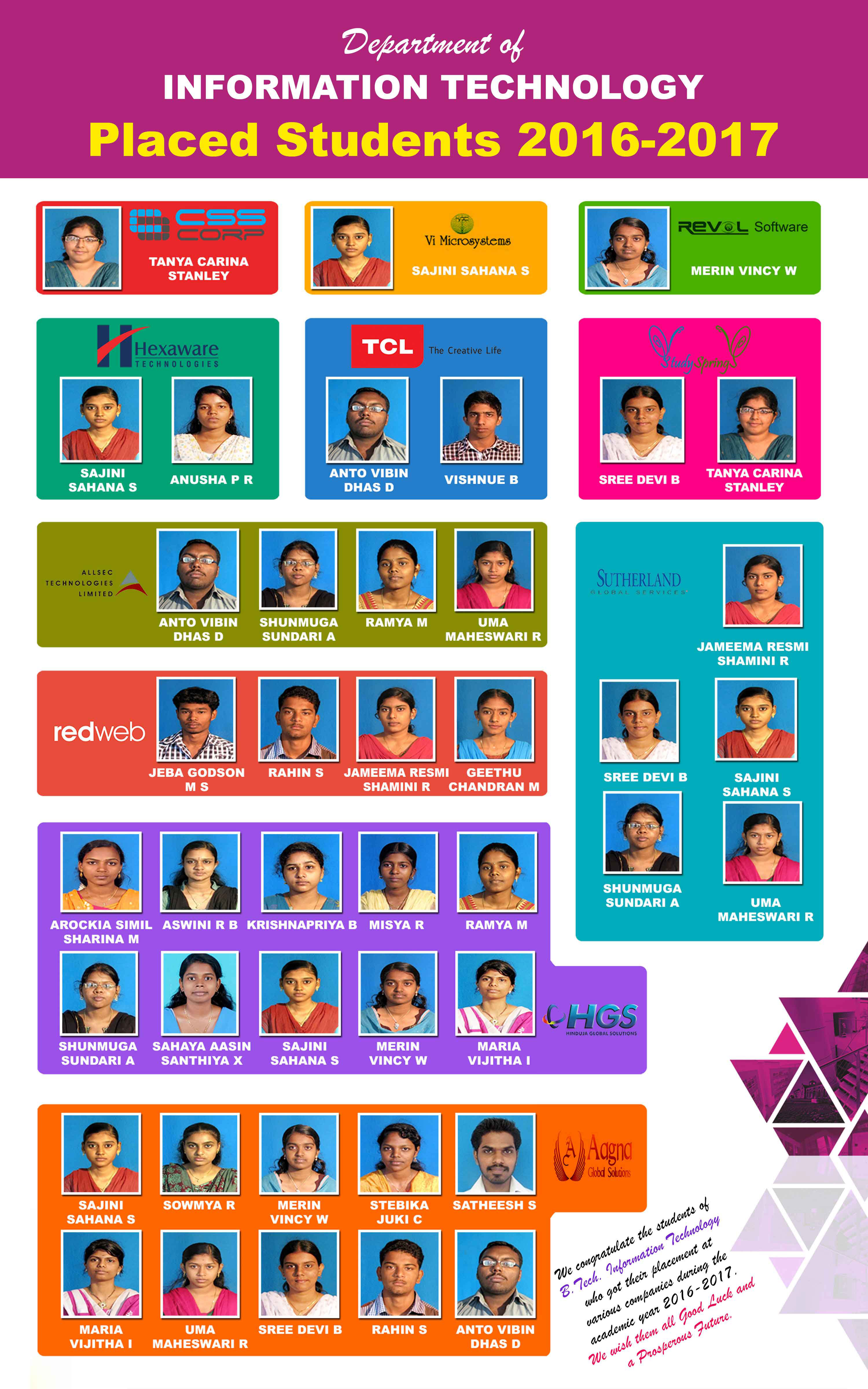 2016 - 2017 Image
