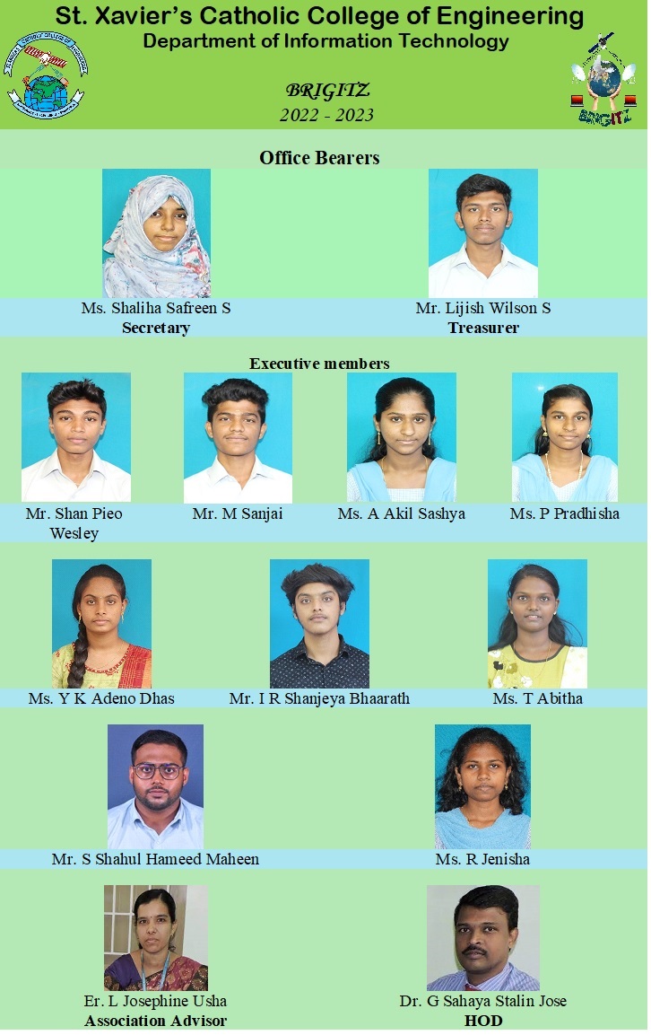 Brigitz Office Bearers 2022-2023