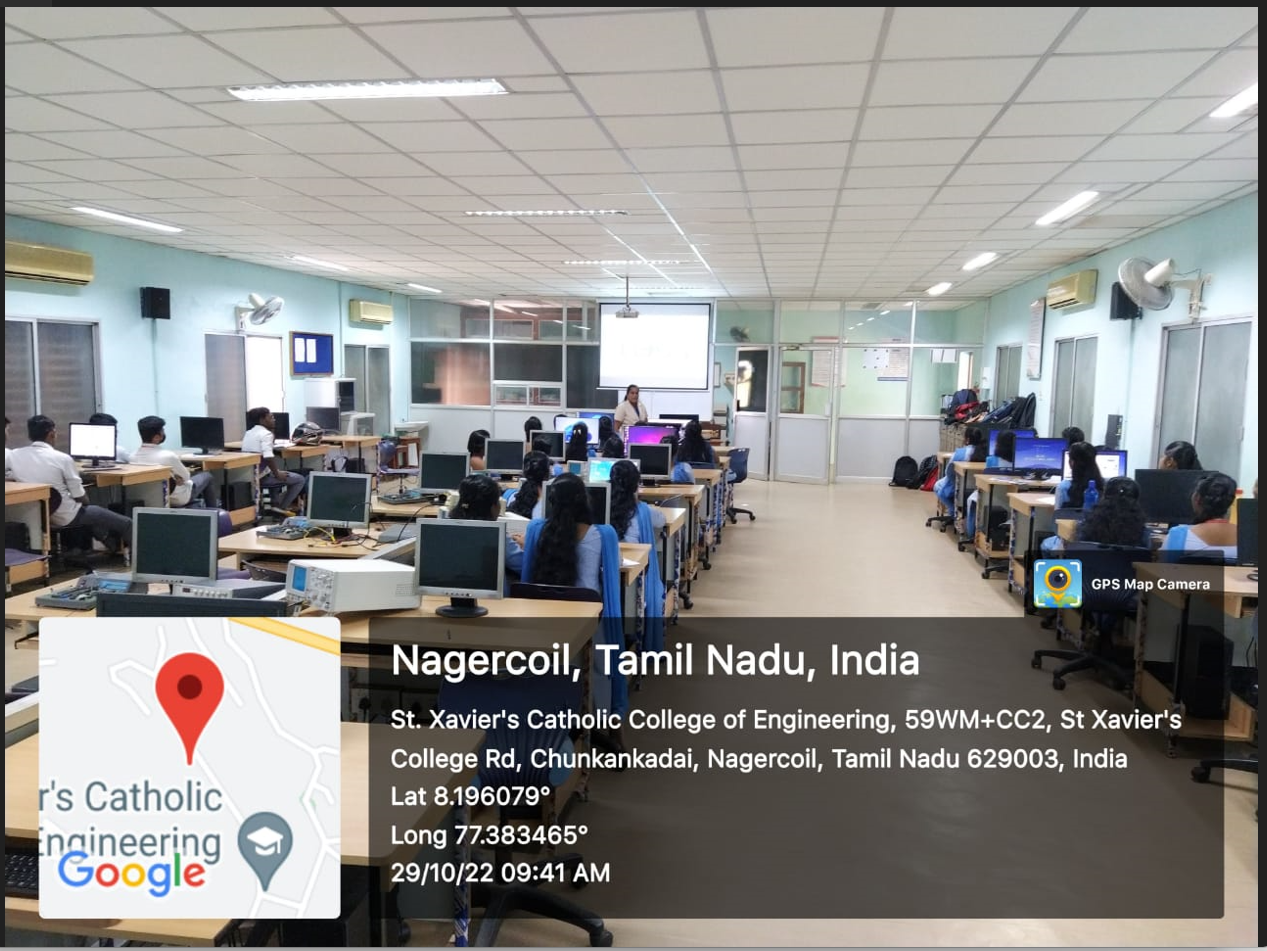 Leadership Quality in Entrepreneurship